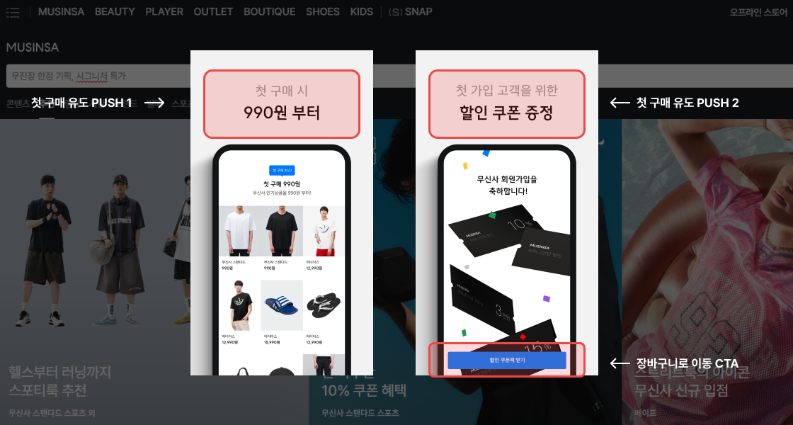 무신사 회원가입 첫구매 쿠폰