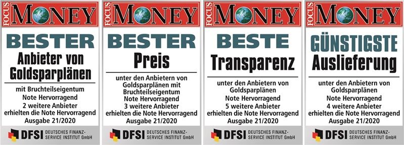 Auvesta Edelmetalle AG zählt zu Testsiegern im FOCUS-MONEY-Goldsparplan-Test und bewährt sich in der Corona-Krise