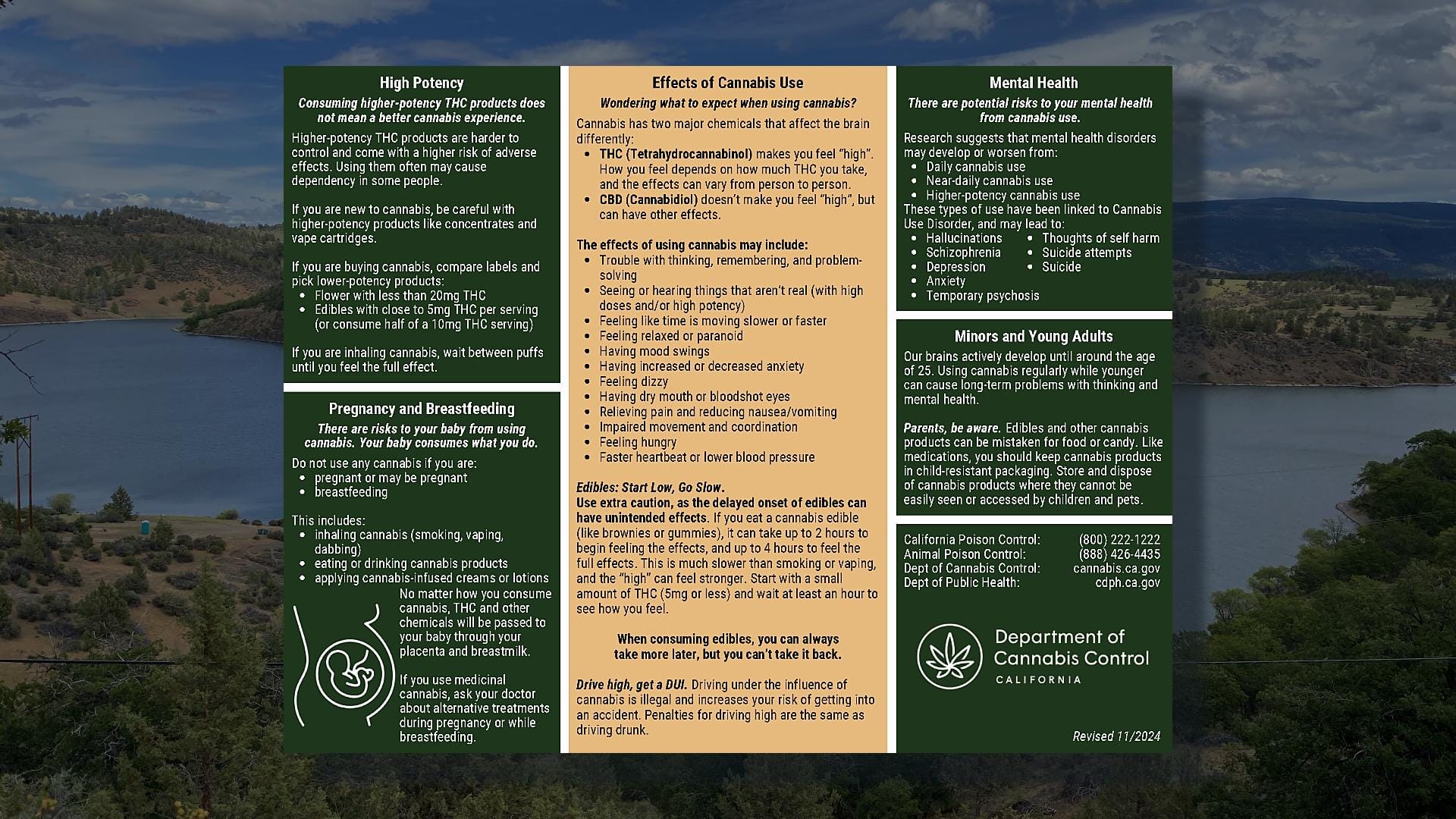 California’s Cannabis Health & Safety Brochure Unveiled.