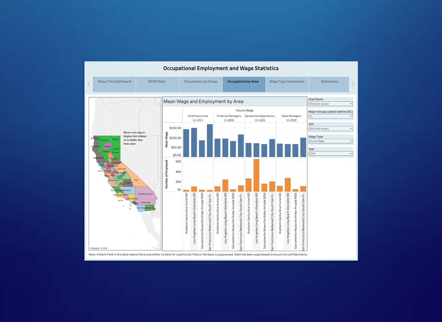 California Occupational Employment and Wage Statistics Dashboard.