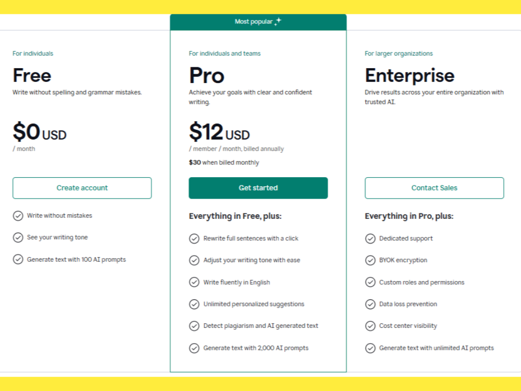 Grammarly Pro Pricing