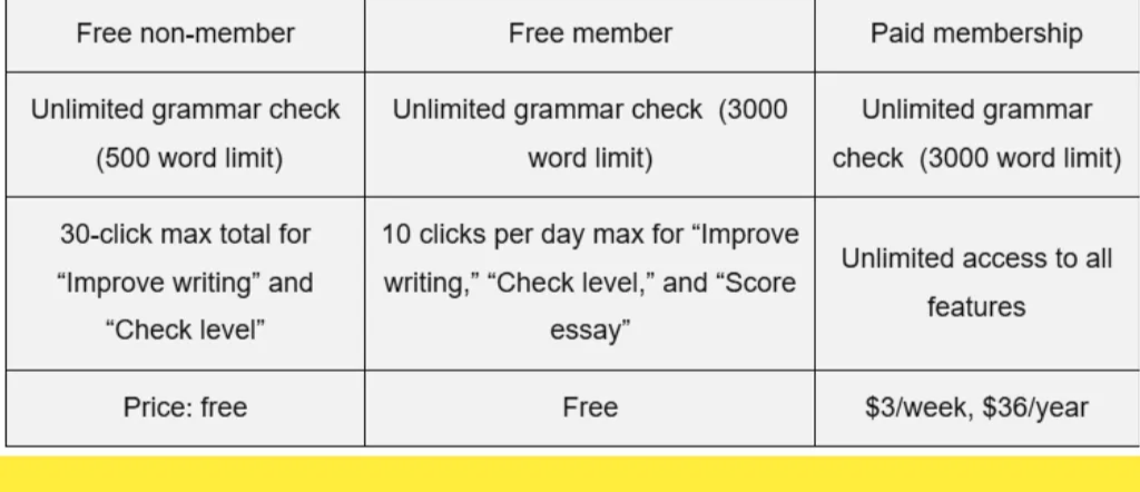 Virtual Writing Tutor Pricing
