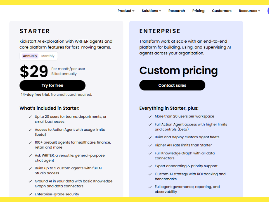 Writer.com Pricing