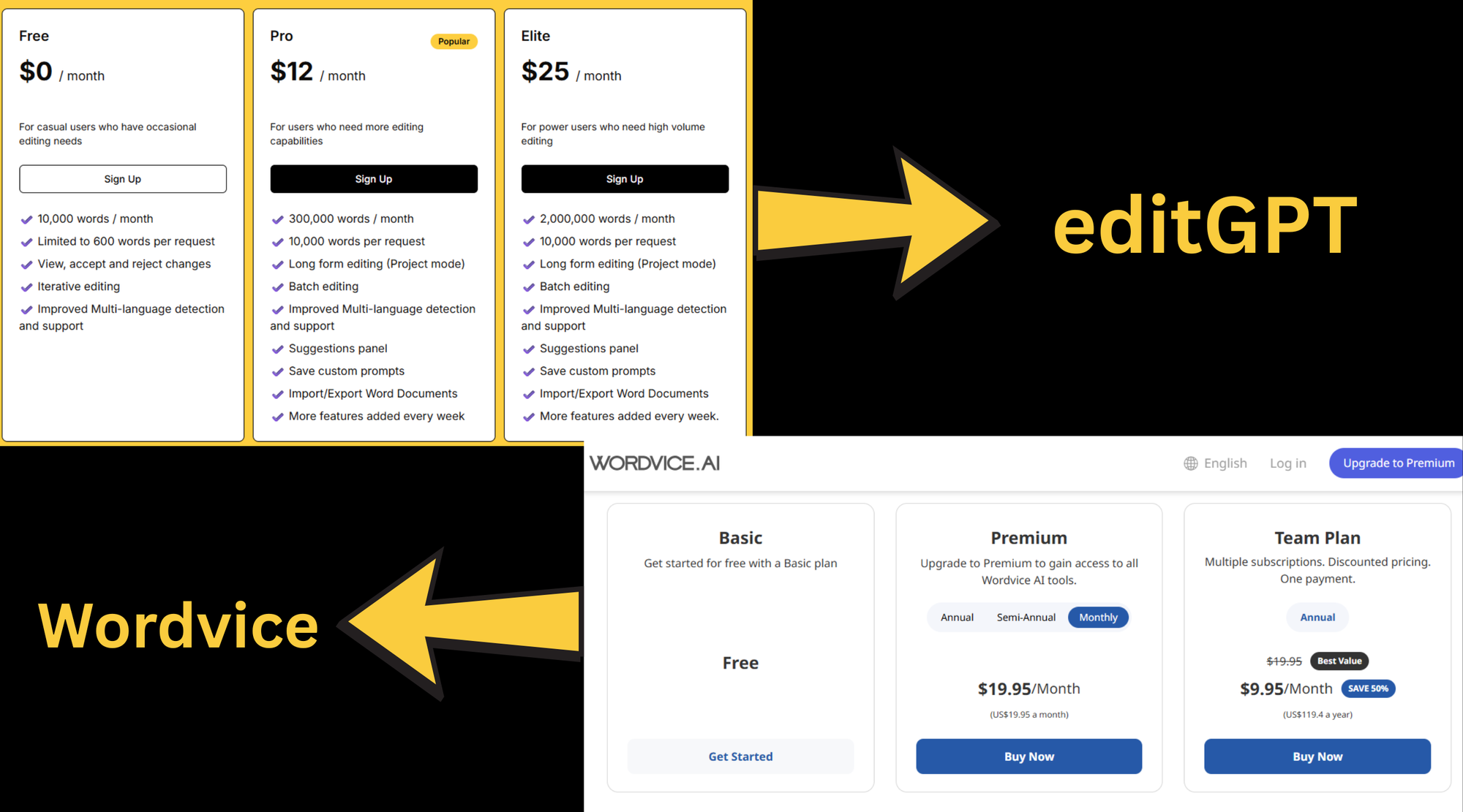 Price Comparison: Wordvice AI vs editGPT