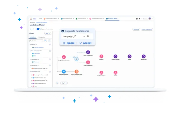태블로 시맨틱(Tableau Semantics): AI 시대를 완성하는 비즈니스 지식의 중심