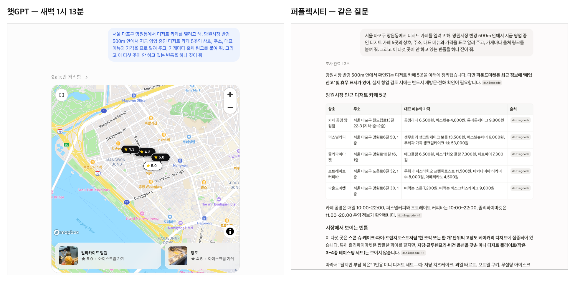 같은 질문에 챗GPT와 퍼플렉시티가 내놓은 답
