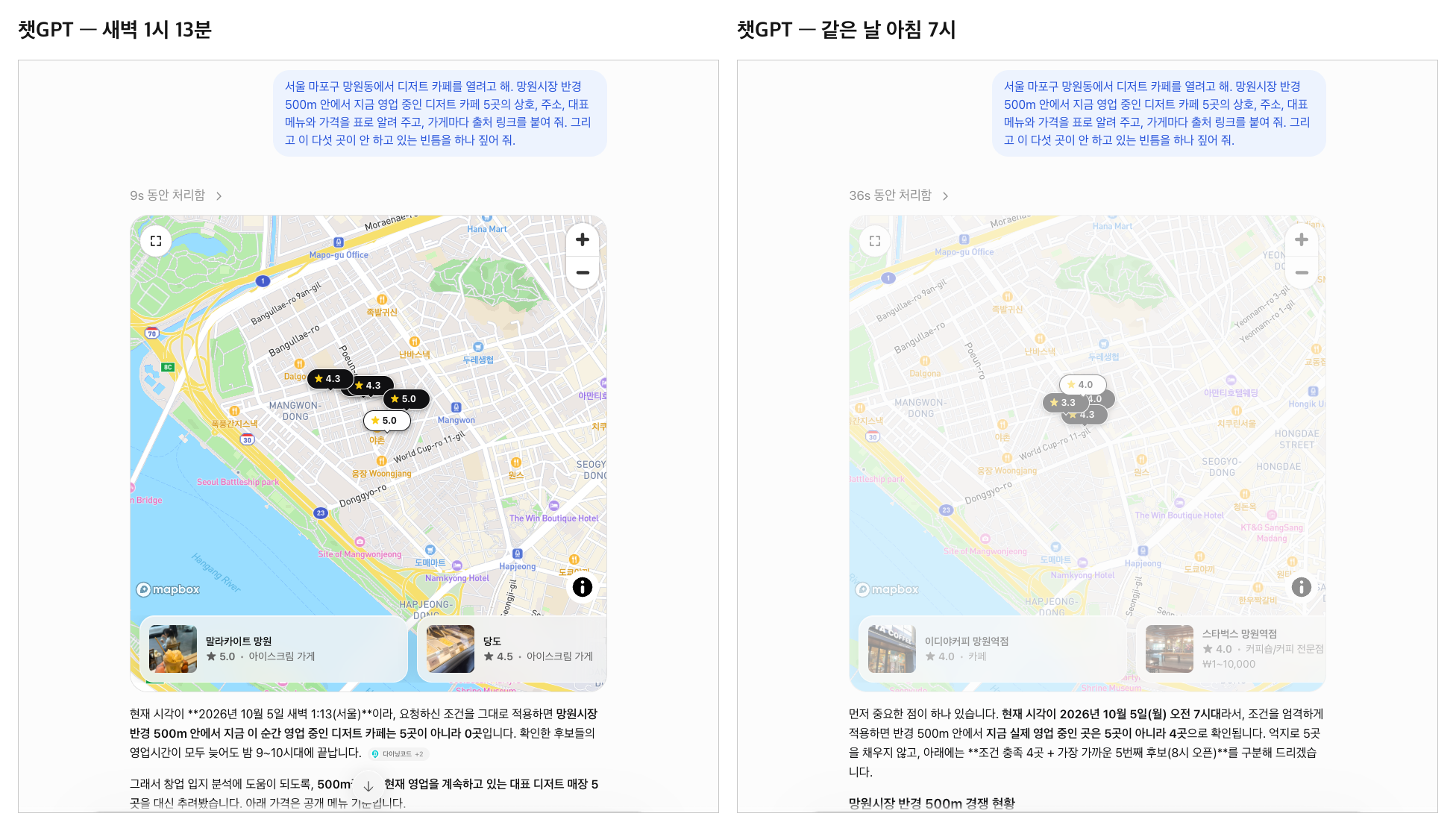 챗GPT에 새벽과 아침에 같은 질문을 넣은 결과
