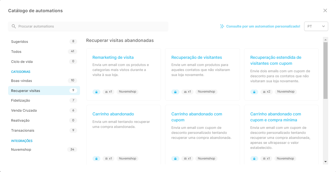 catálogo de automações perfit para recuperar visitas