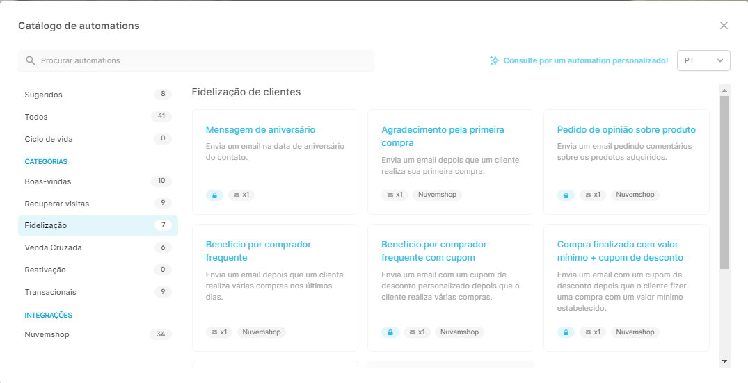 catálogo de automações de Perfit de fidelidade