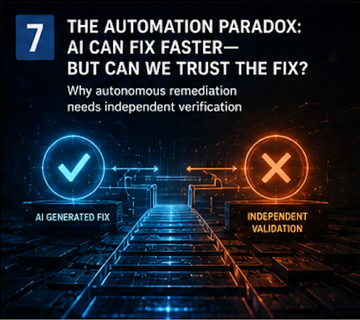 The Automation Paradox: AI Can Fix Faster — But Can We Trust the Fix?