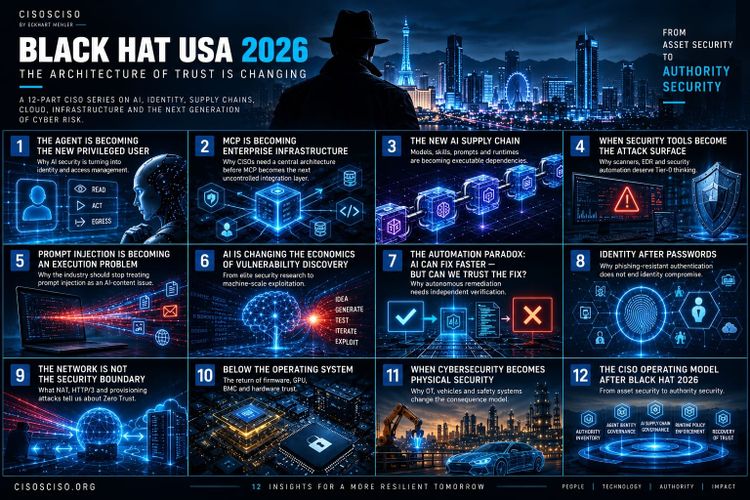 Black Hat USA 2026 — The Architecture of Trust Is Changing
