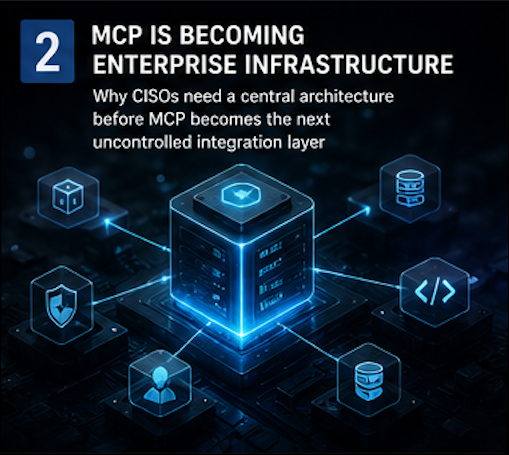 MCP Is Becoming Enterprise Infrastructure