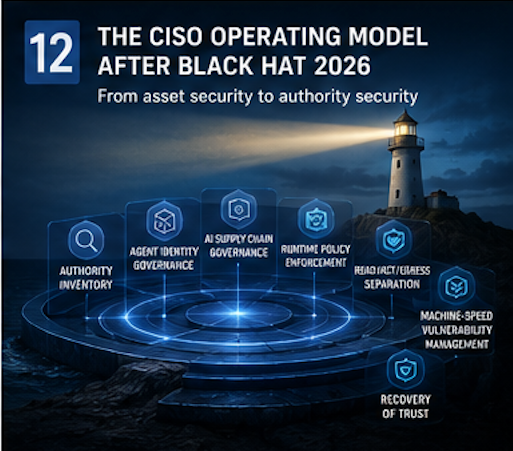 The CISO Operating Model After Black Hat 2026