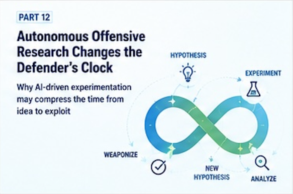 Part 12 — Autonomous Offensive Research Changes the Defender’s Clock