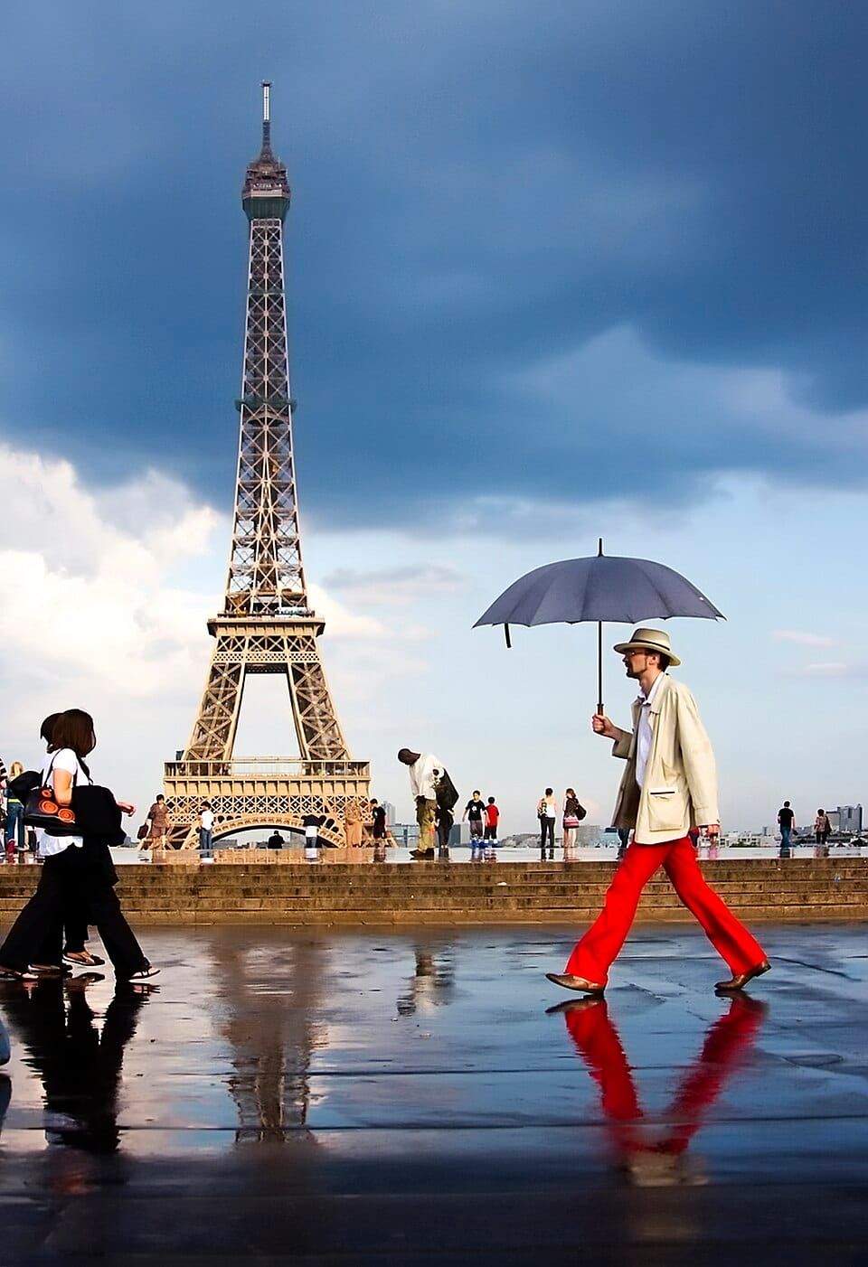 CONVERSATION PRACTICE : la météo! (Level B1-B2)