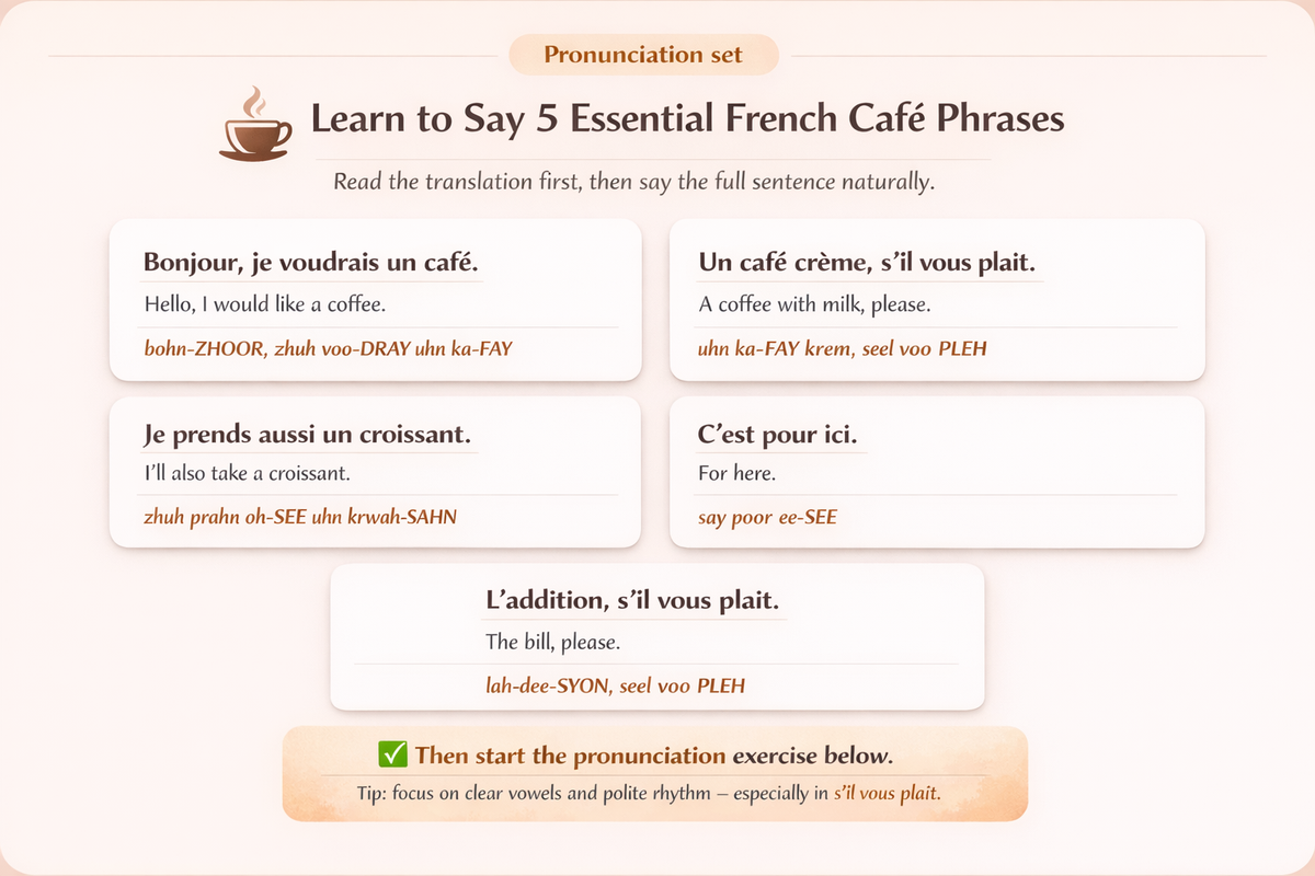 Learn to Say 5 Essential French Café Phrases