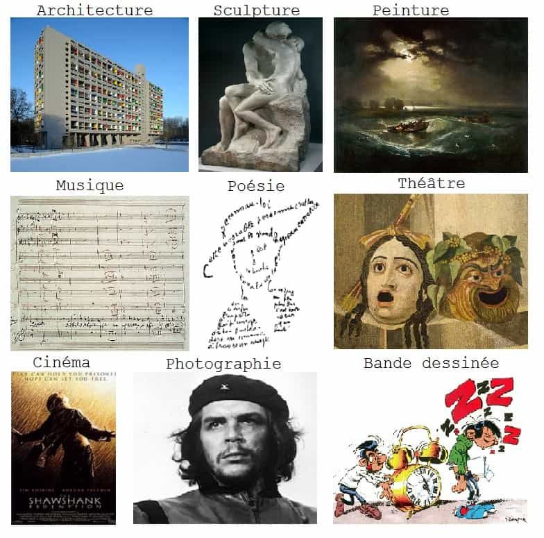 Du 1er au 9e art : d'où vient cette étrange numérotation des arts ? (Level B1-B2)