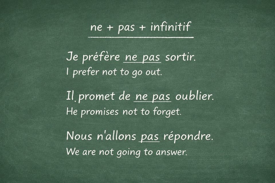 La négation à l’infinitif - Negative form with the infinitive (Level A1)