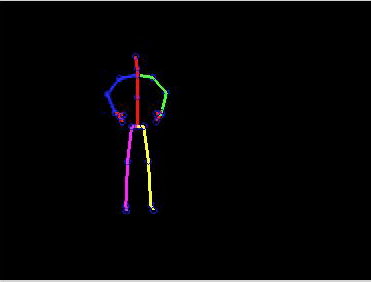 Example of the skeleton output