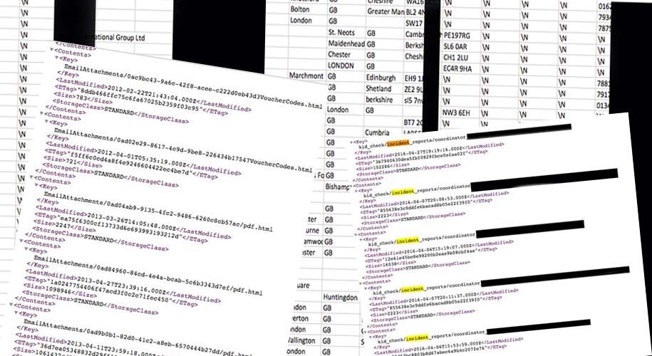 Amazon S3 'public' buckets - Still leaking data...