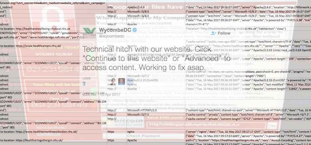 How widely is HTTPS used in the public sector of the UK?