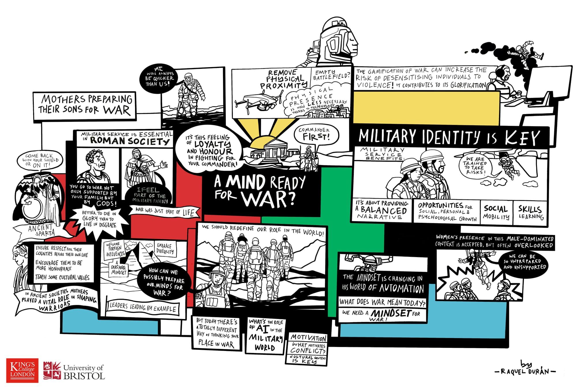A mind ready for war: Ancient and modern – workshop highlights