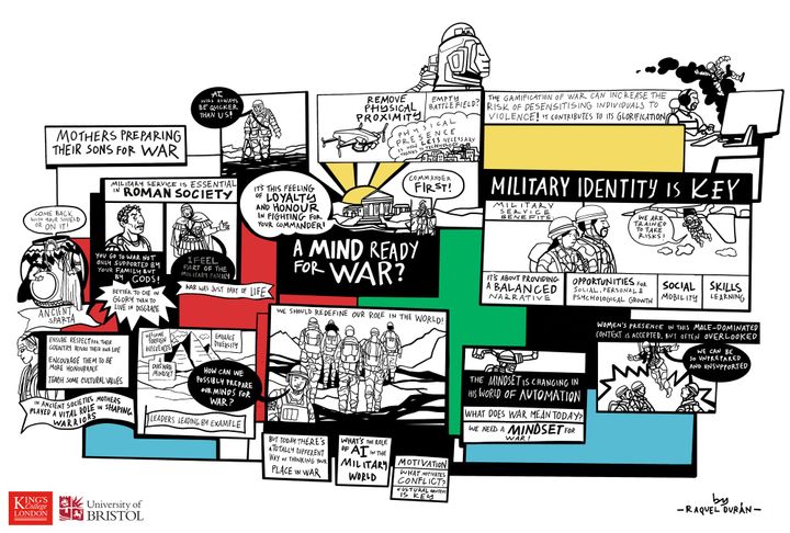 A mind ready for war: Ancient and modern – workshop highlights