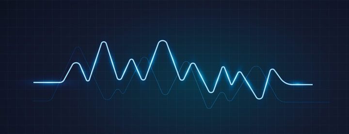 Aircraft Oscillation Modes with the Dynamic Stability Visualizer