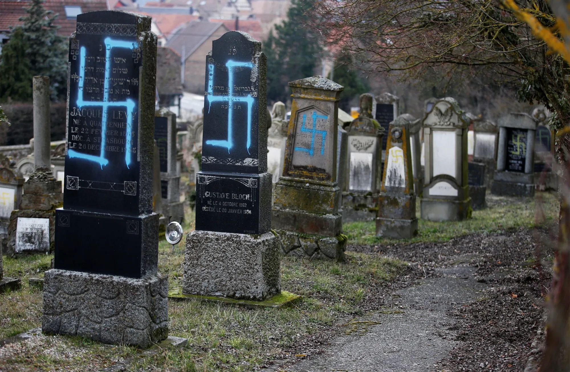 Comparing Past and Present Antisemitism