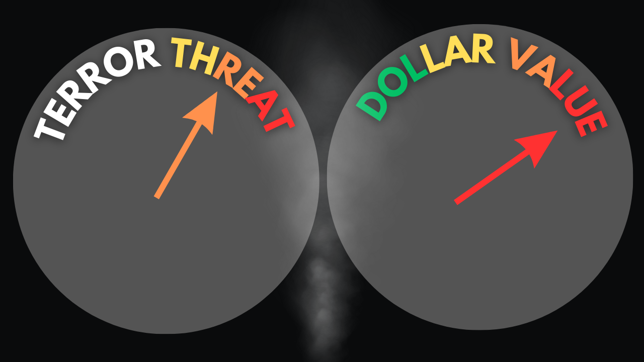 More Trump Wins - Cryptocurrency Death by SEC, Treasury and CFTC - Terrorist Threat in US, Europe and Israel