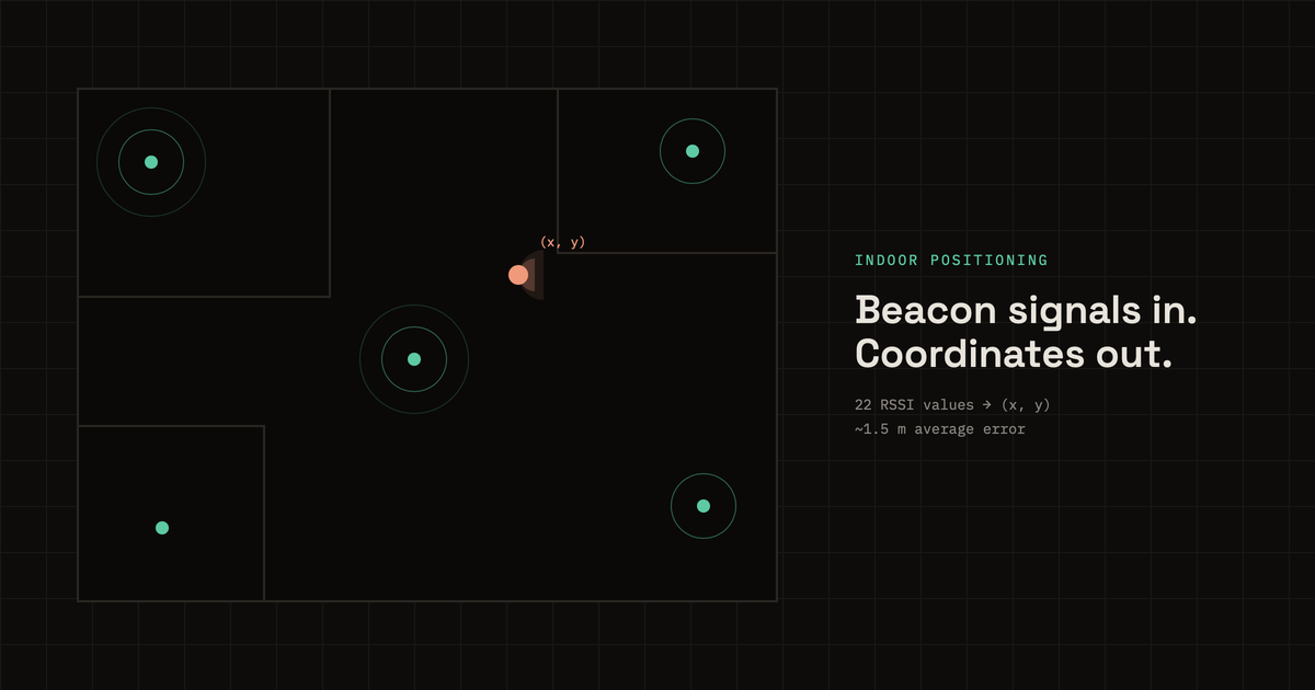 Beacon signals in. Coordinates out.
