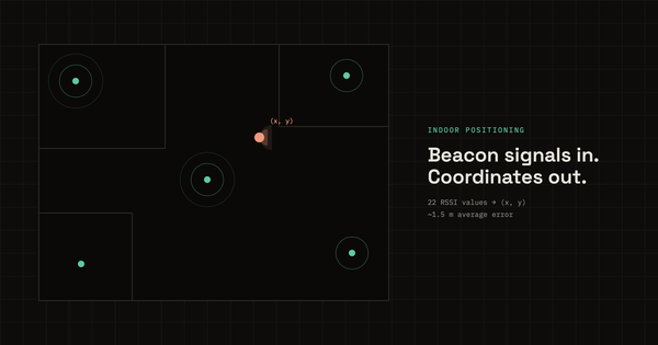 Beacon signals in. Coordinates out.