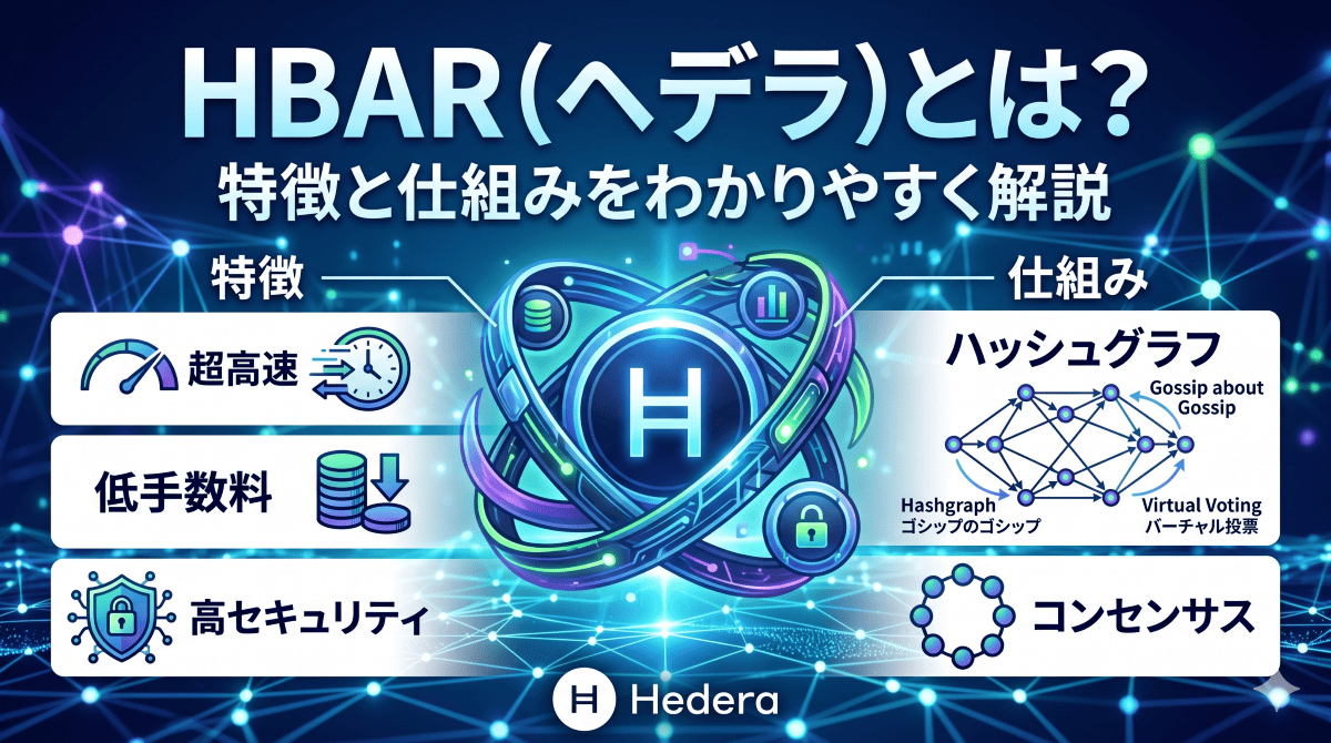 HBAR（ヘデラ）とは？特徴と仕組みをわかりやすく解説