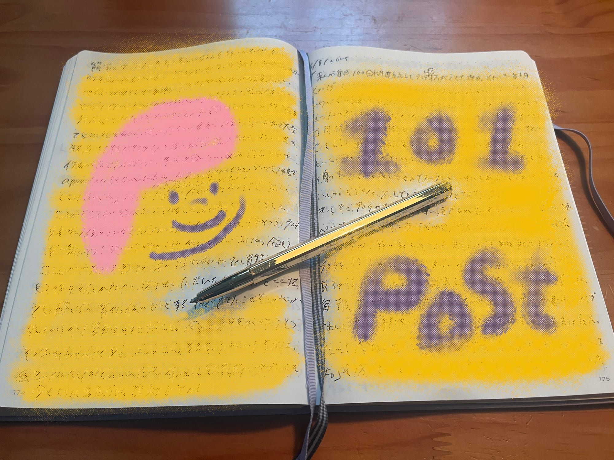 Why I’ve Been Able to Post a Blog for 100 Days in a Row