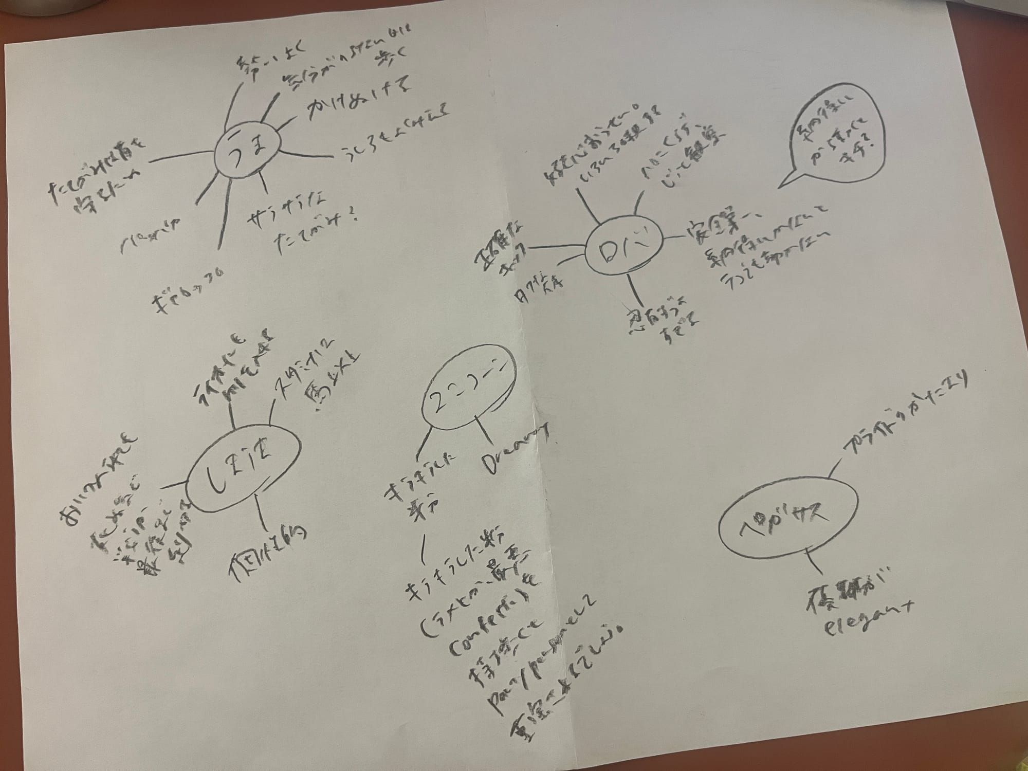 Researching Horsey Facts for My Omikuji Zine