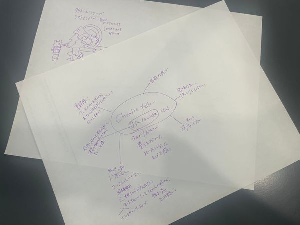 Introducing: Charlie Yellow’s Osusowake Club!