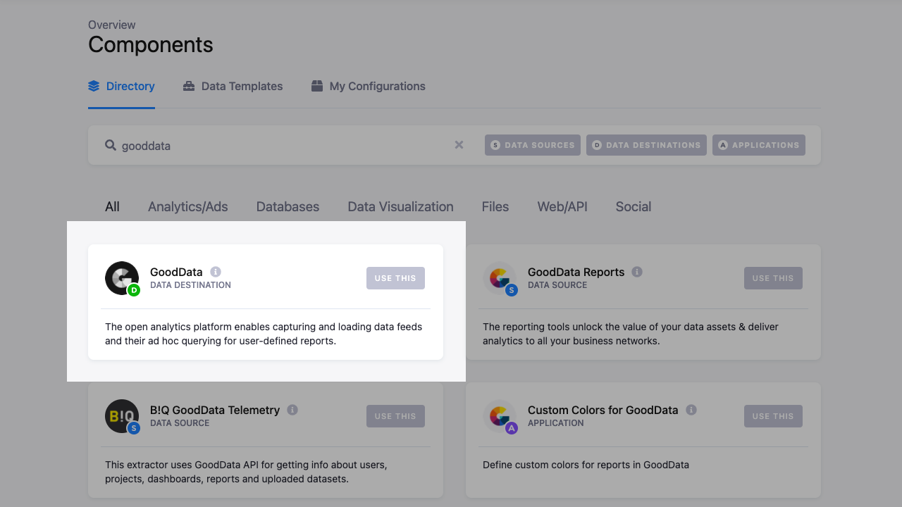 GoodData Available in Azure North Europe