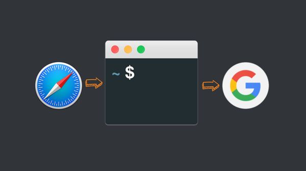 Nativefier: делаем веб-версию Google Translate нативным приложением для macOS