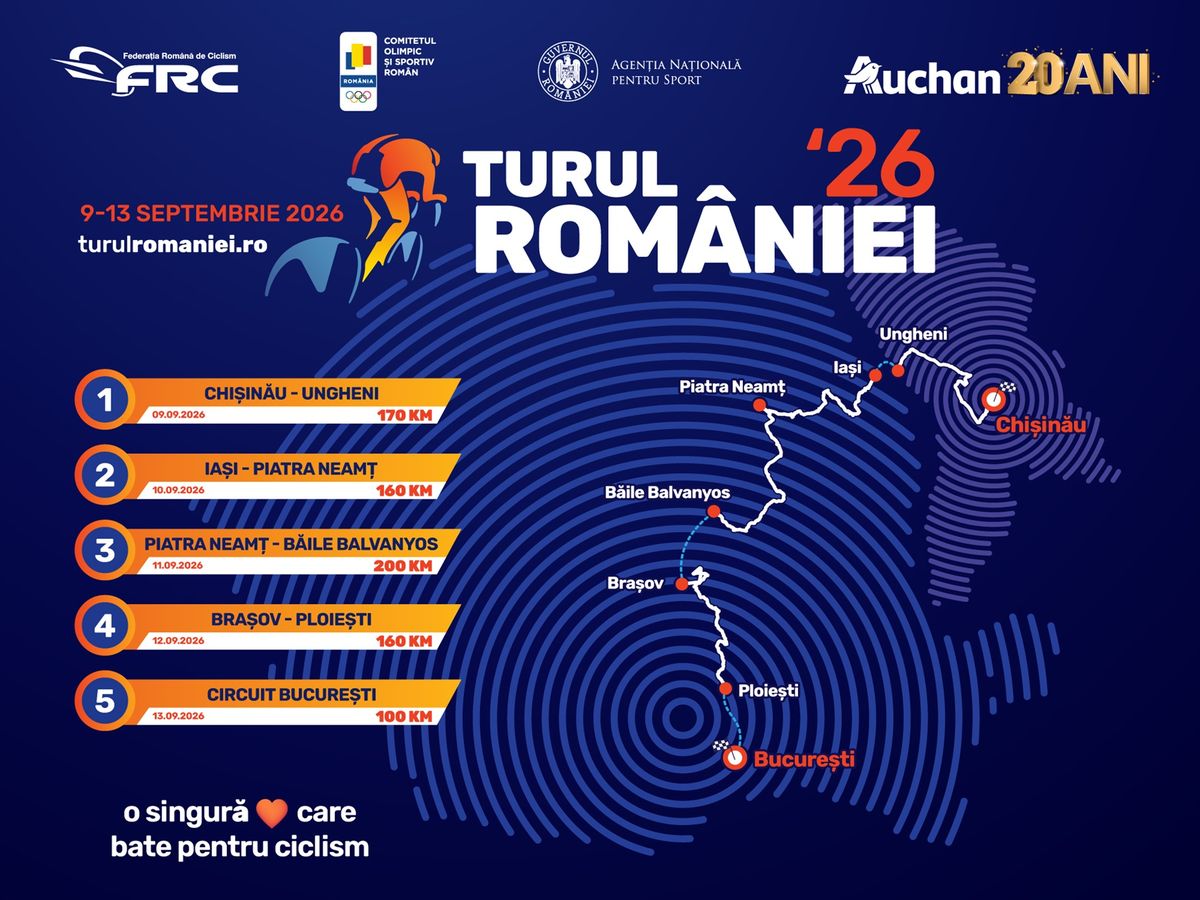 Turul României 2026 va avea startul din Chișinău