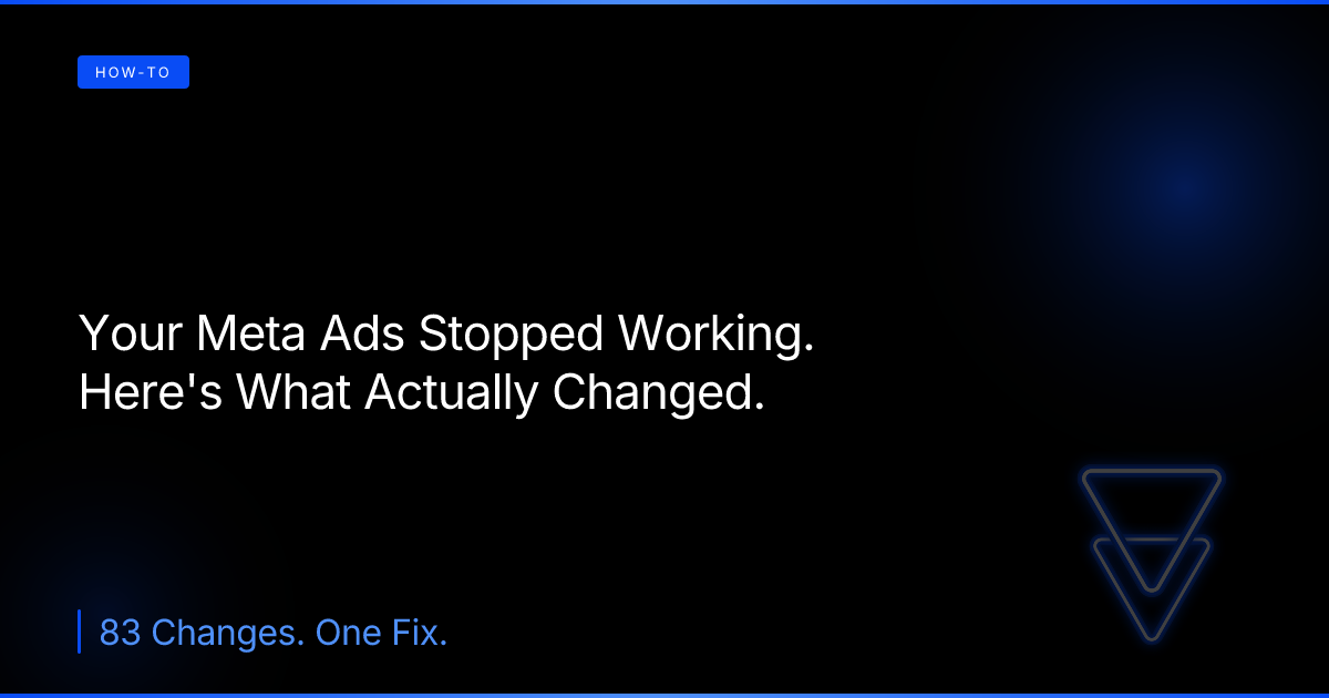 Your Meta Ads Stopped Working. Here's What Actually Changed.