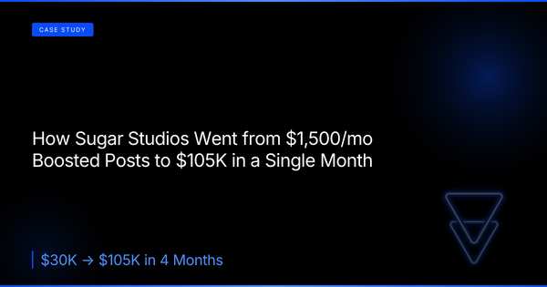 How Sugar Studios Went from $1,500/mo Boosted Posts to $105K in a Single Month