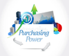Say Goodbye to Pricing Power and Hello Purchasing Power