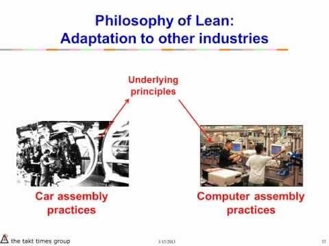 Introduction to Lean Manufacturing