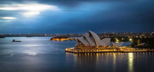 Top 10 Aviation Insurance Brokers Serving Australia