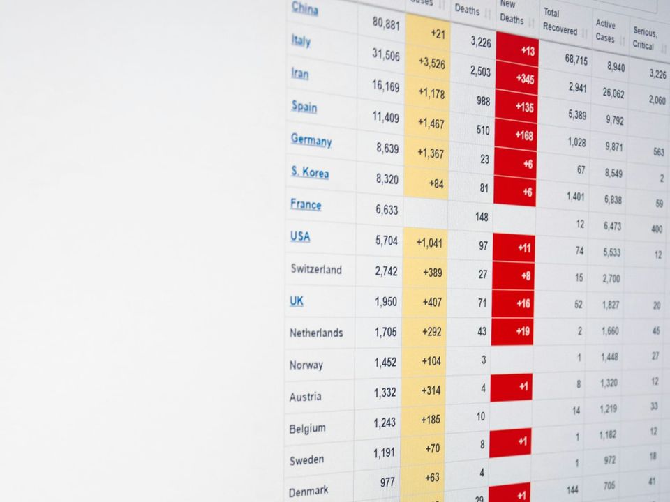 Tablas accesibles: organizar los datos para todas las personas