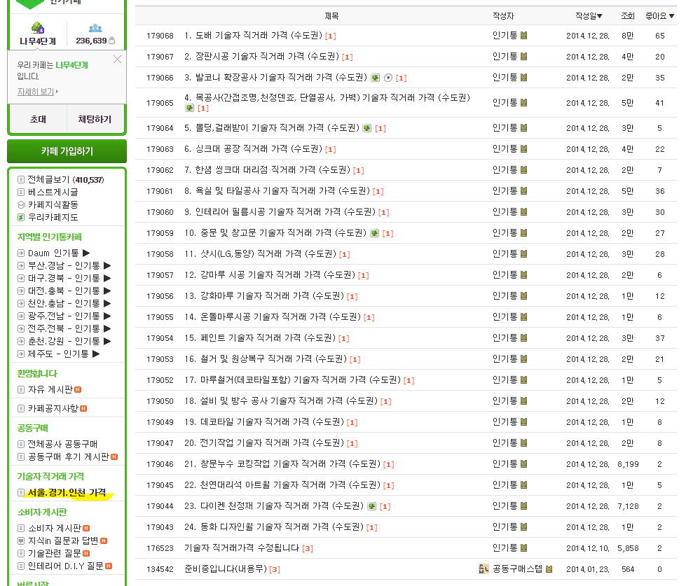 인기통 인건비 목록