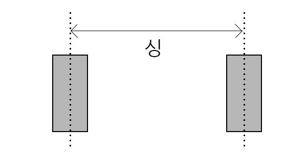 싱