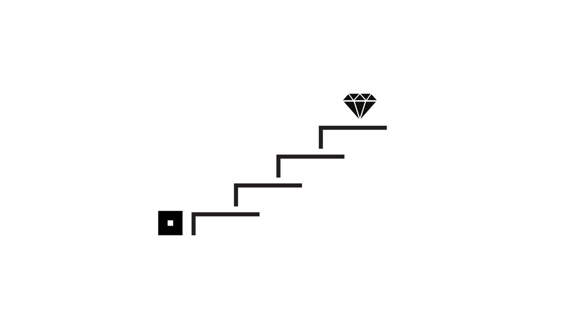 Varlık İnşa Etmenin Basamakları