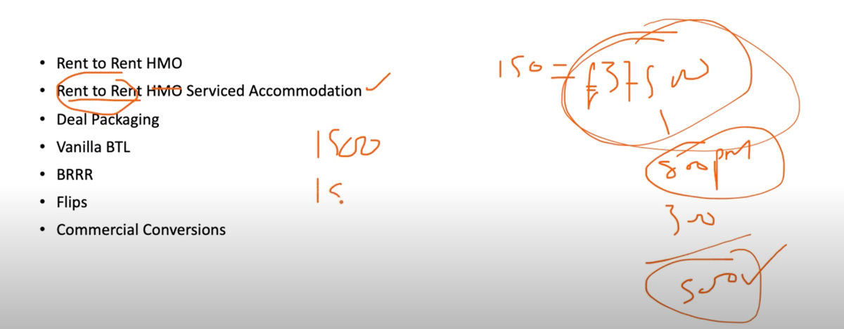 Video: Pick Your Property Strategy {43 Minutes}