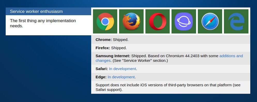 Browser support image